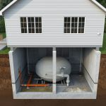 Jak odpowiedzialnie  prowadzić finanse działalności